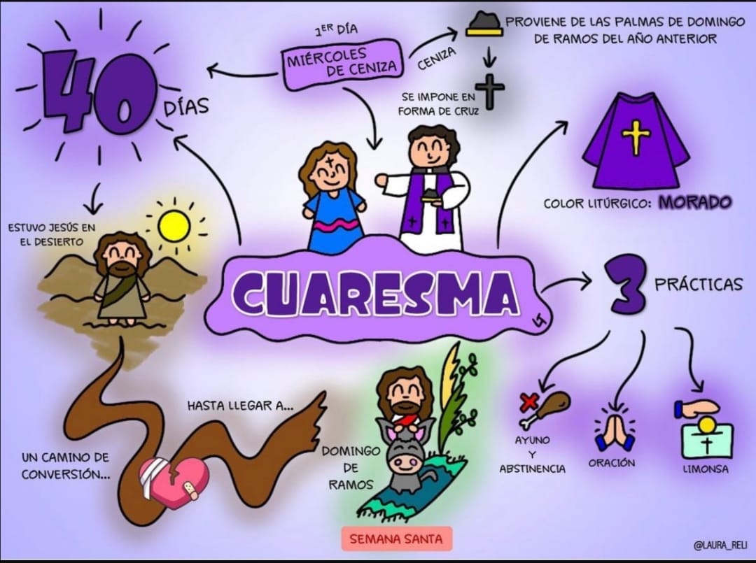 CUARESMA - Fundación del Magisterio de La Araucanía